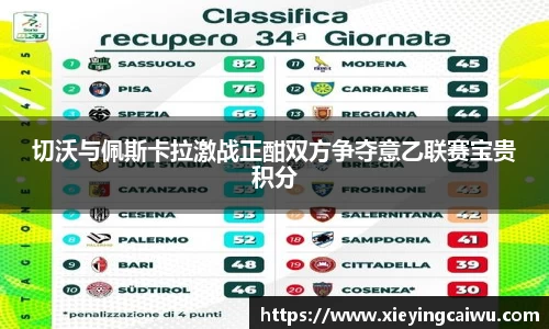 切沃与佩斯卡拉激战正酣双方争夺意乙联赛宝贵积分