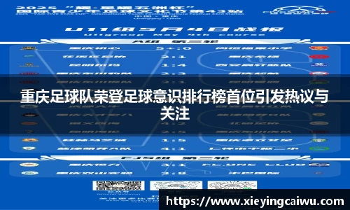 重庆足球队荣登足球意识排行榜首位引发热议与关注