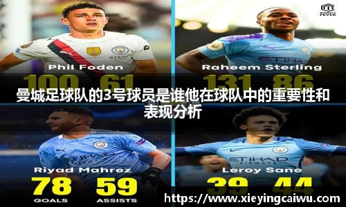 曼城足球队的3号球员是谁他在球队中的重要性和表现分析