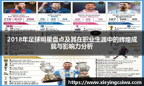 2018年足球明星盘点及其在职业生涯中的辉煌成就与影响力分析