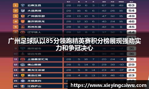 广州足球队以85分领跑精英赛积分榜展现强劲实力和争冠决心